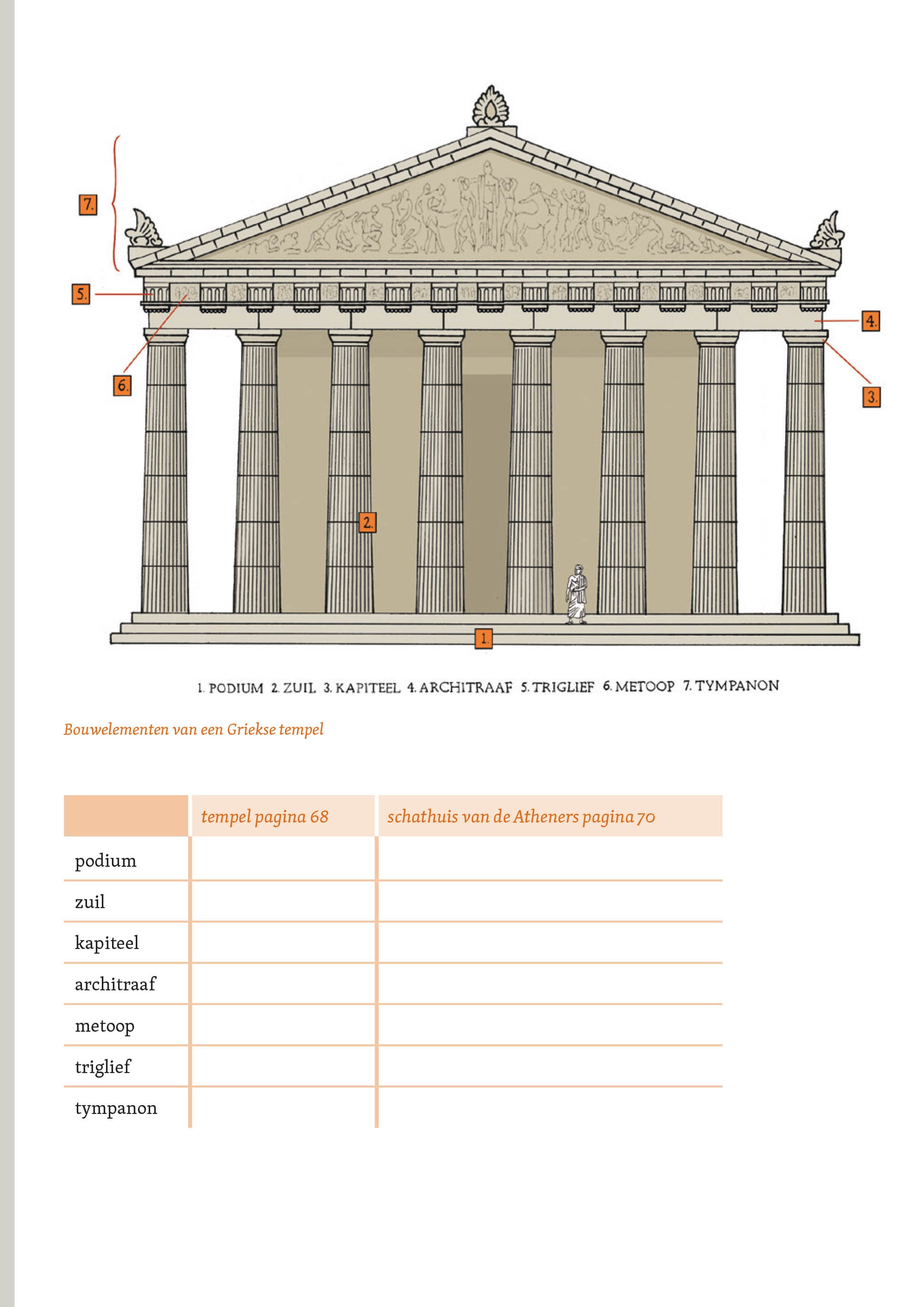 Illustratie Studio Paul De Bie, Groningen