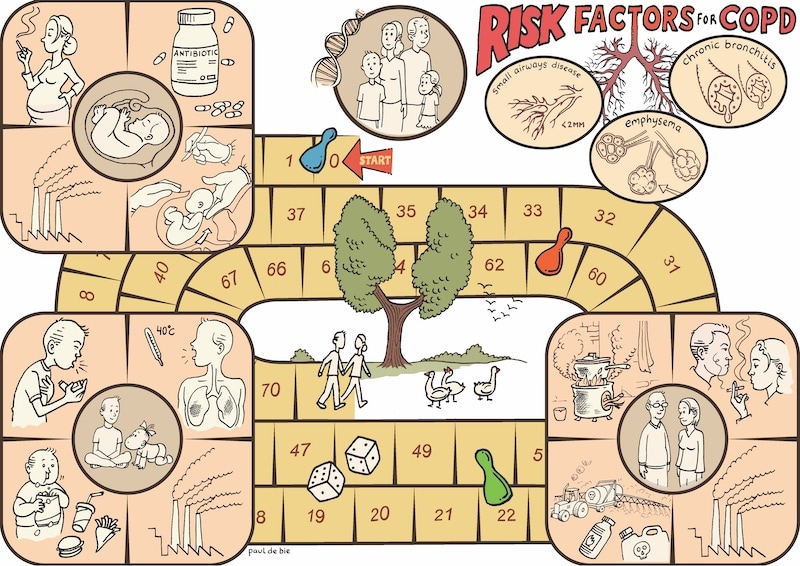 Illustratie Studio Paul De Bie, Groningen